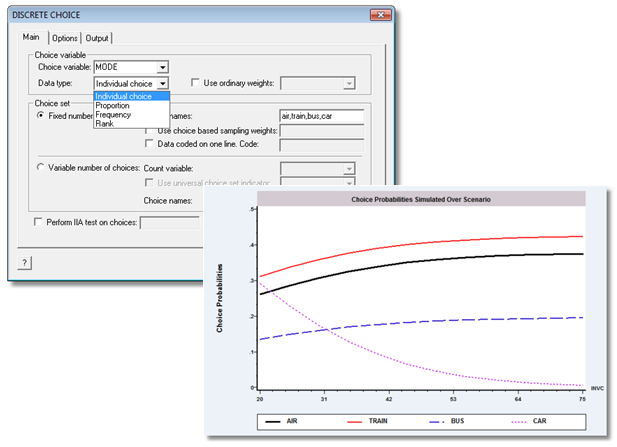 NLOGIT 6 offers a wide range of features for multinomial choice modeling